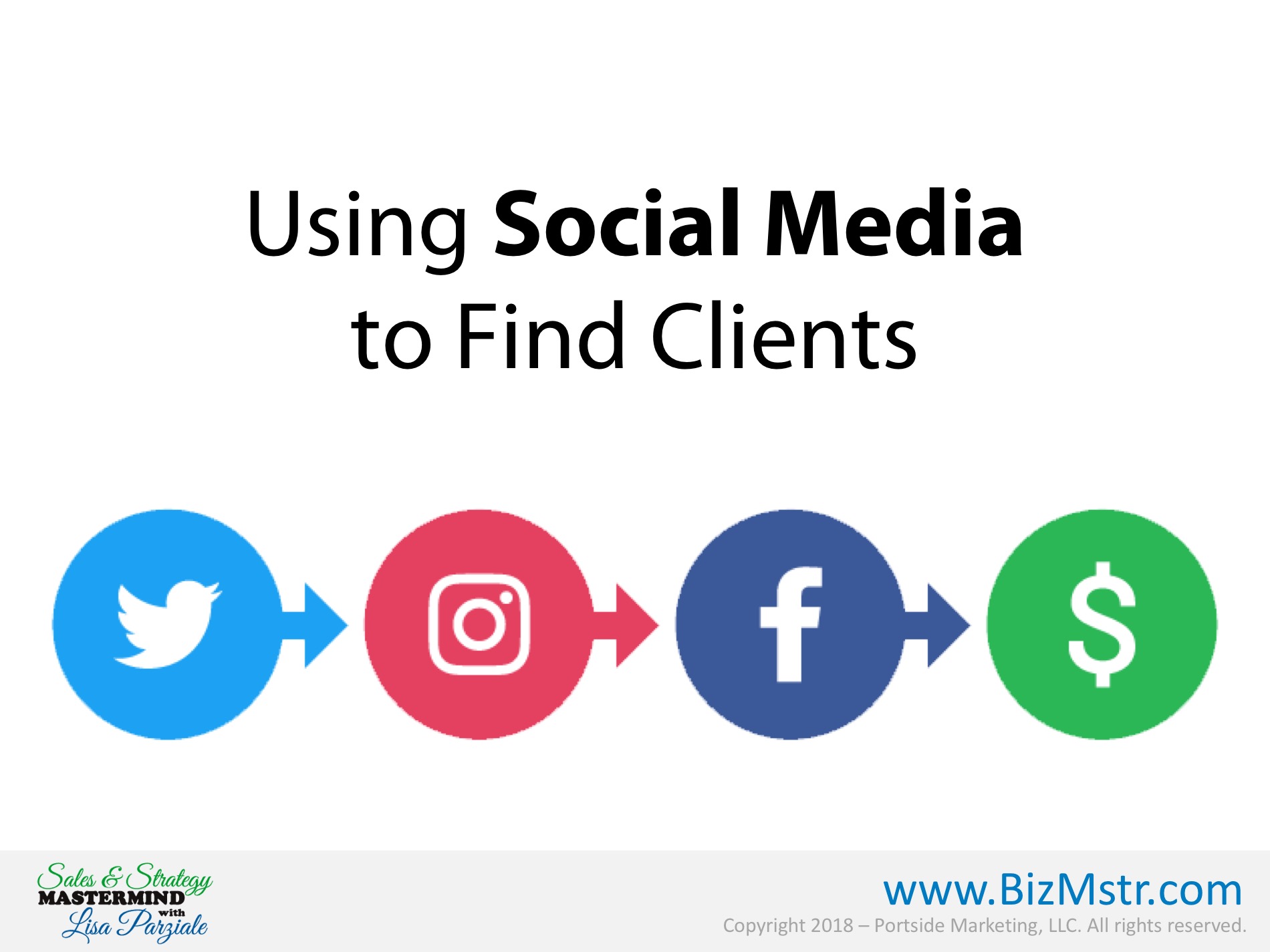 Using-Social-Media-Find-Clients